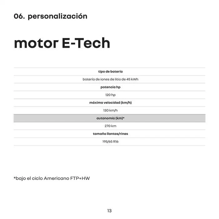 Catálogo de Renault Kangoo E-Tech 11 de marzo al 11 de marzo 2026 - Pagina 13
