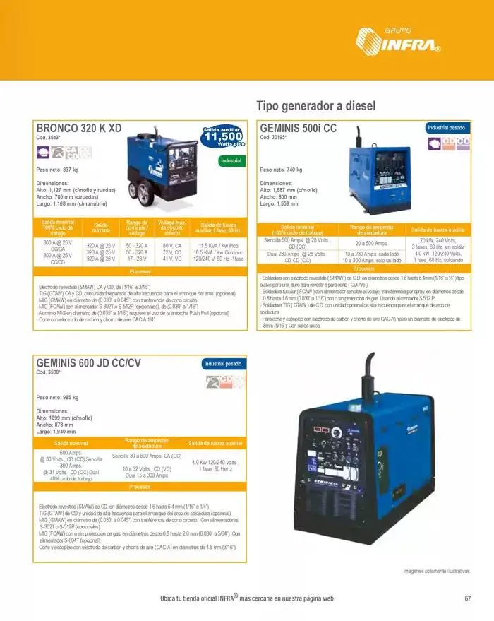 Catálogo de Catálogo 2025 8 de enero al 31 de diciembre 2025 - Pagina 69