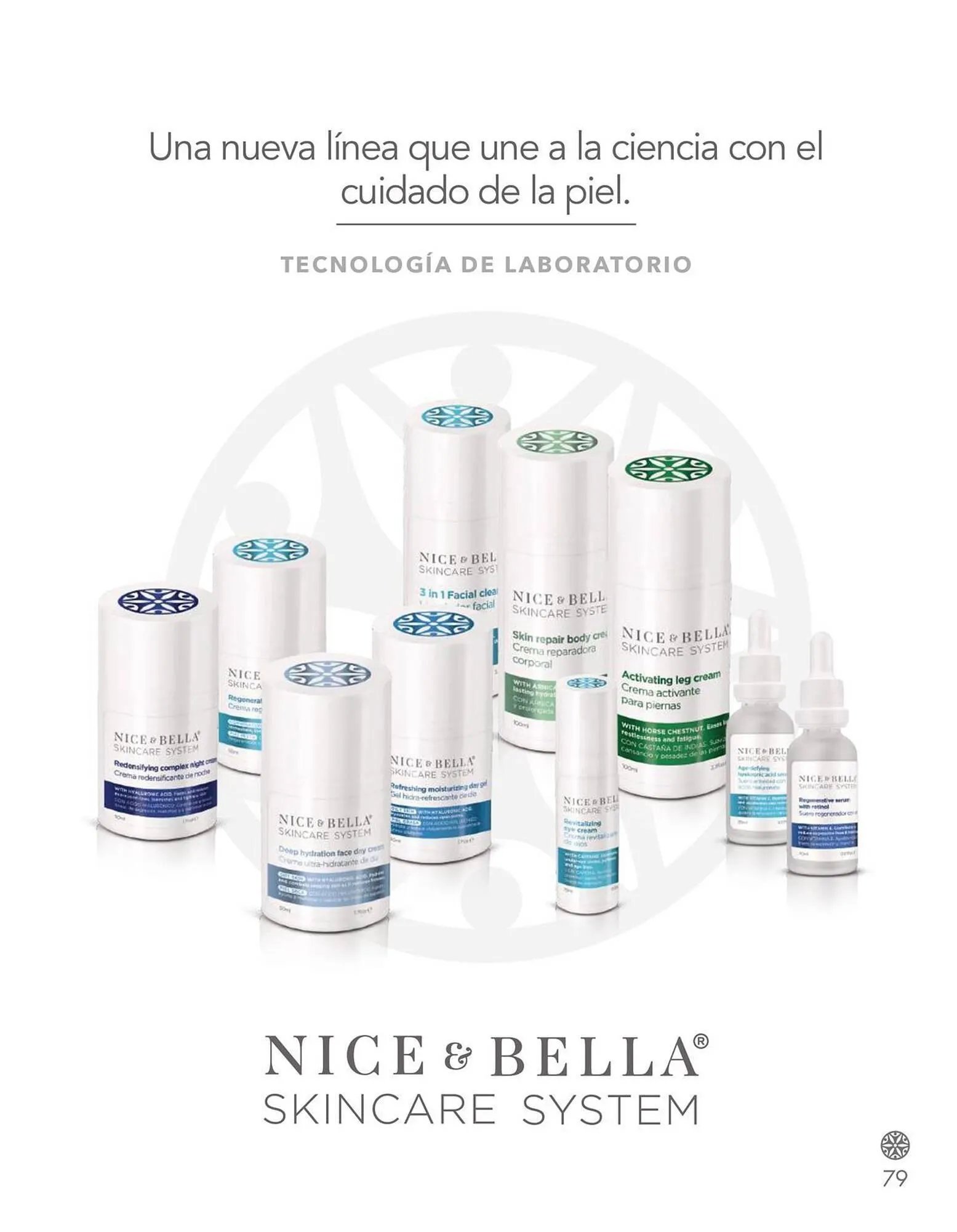 Catálogo de Catálogo Nice 7 de abril al 30 de abril 2025 - Pagina 81