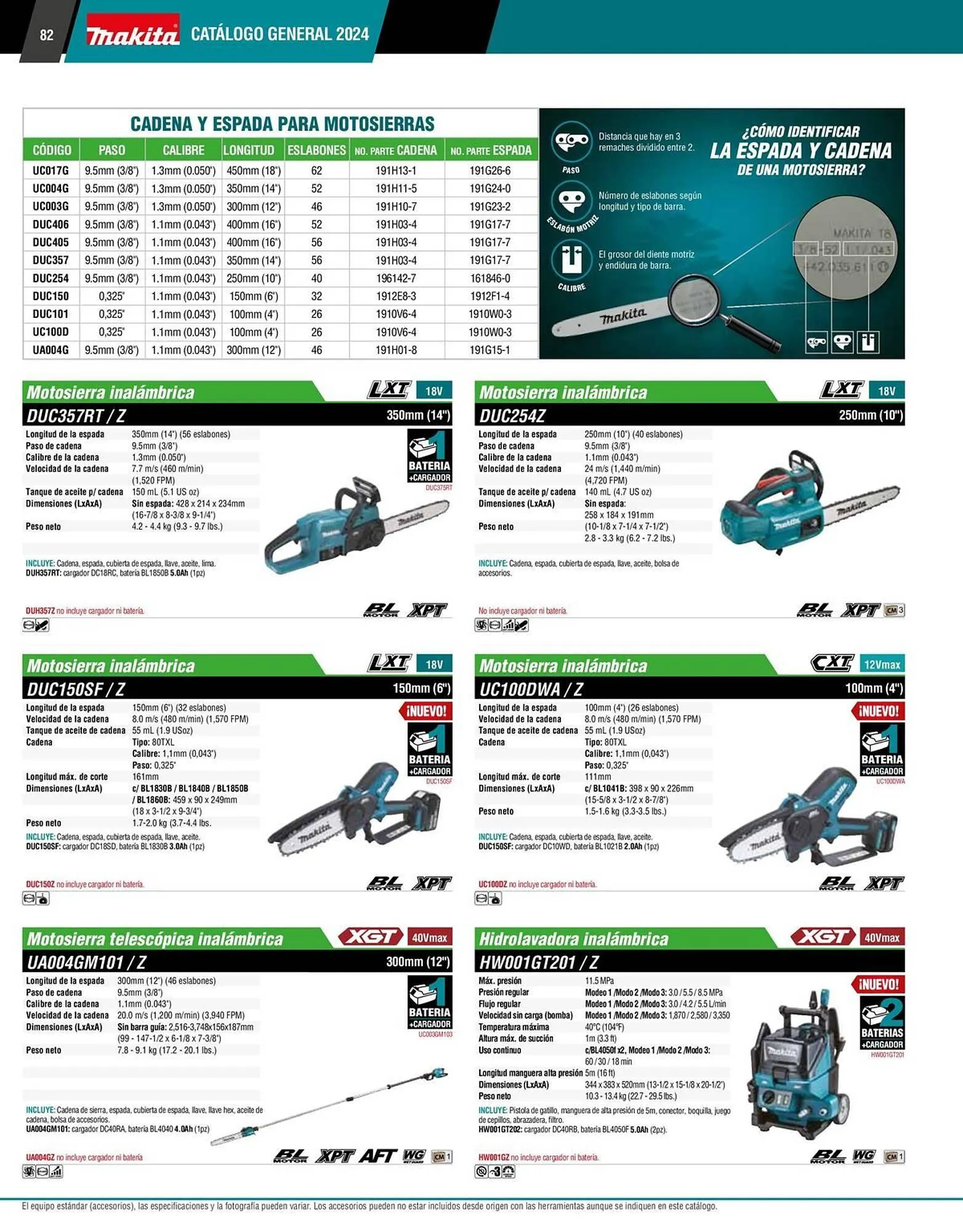 Catálogo de Catálogo Makita 12 de enero al 31 de diciembre 2026 - Pagina 82