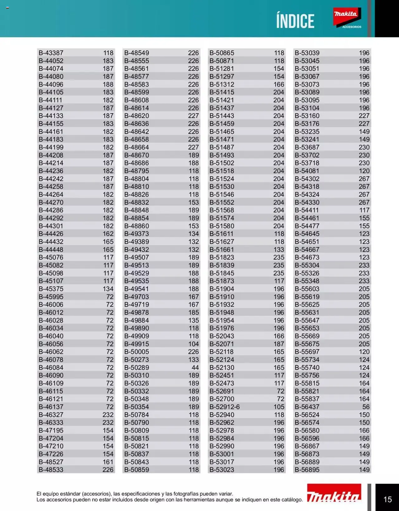 Catálogo de Makita Ofertas Accesorios 5 de septiembre al 31 de diciembre 2023 - Pagina 15