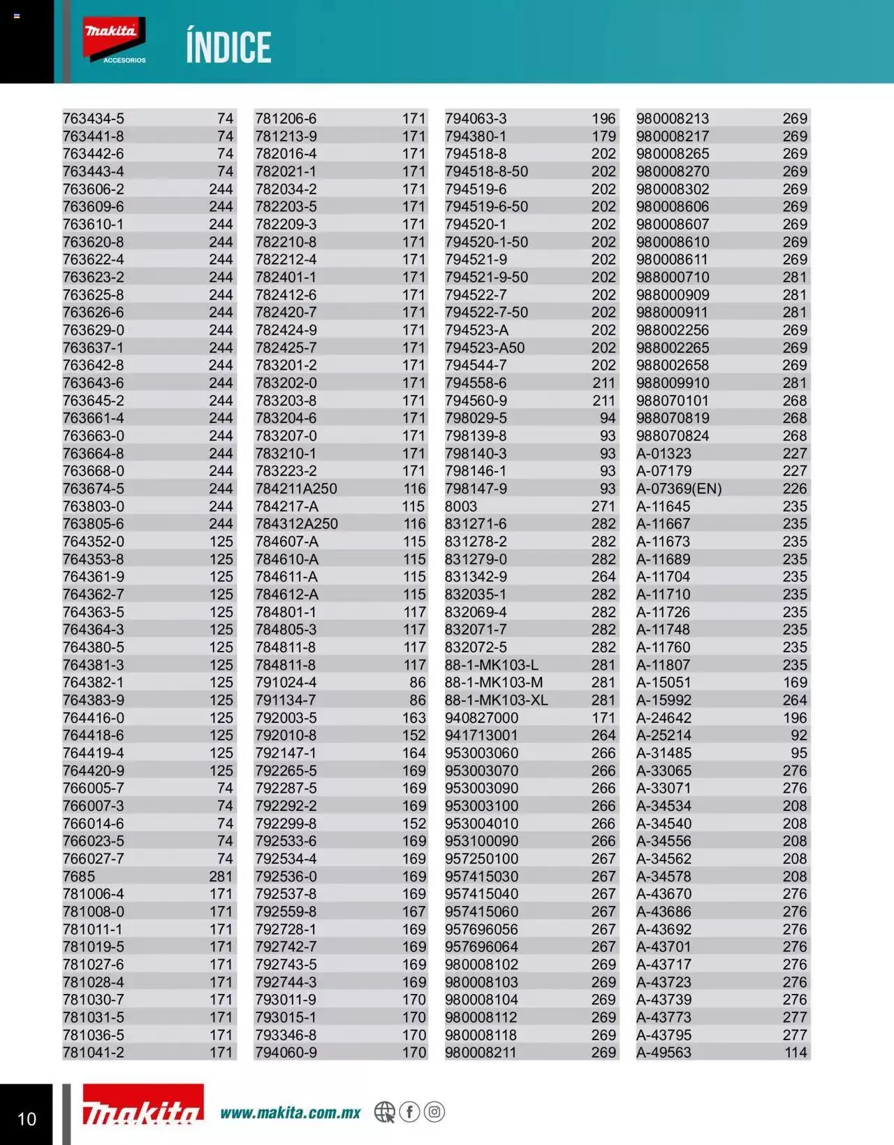 Catálogo de Makita Ofertas Accesorios 5 de septiembre al 31 de diciembre 2023 - Pagina 10