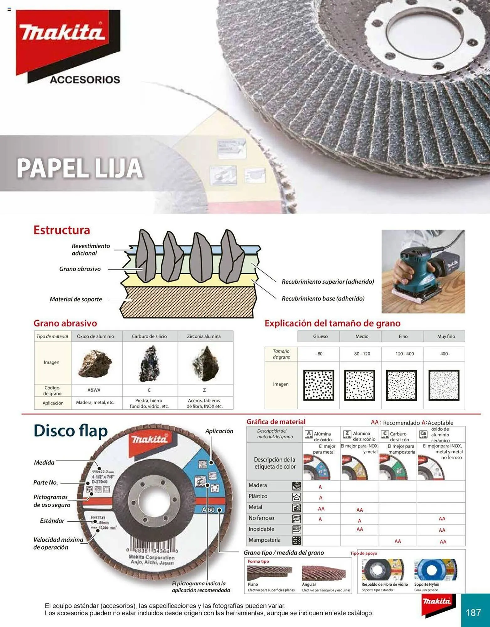 Catálogo de Catálogo Makita 8 de julio al 31 de diciembre 2025 - Pagina 187