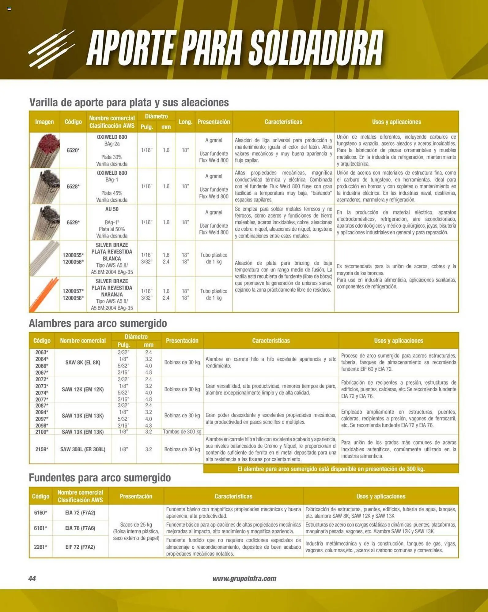Catálogo de Catálogo Infra 1 de febrero al 31 de diciembre 2023 - Pagina 46