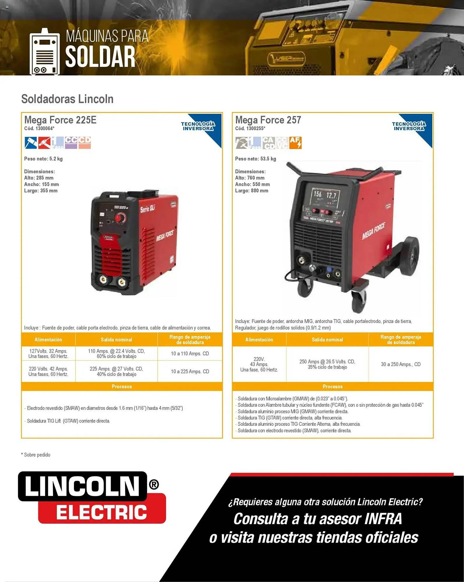 Catálogo de Catálogo Infra 28 de enero al 1 de enero 2027 - Pagina 30