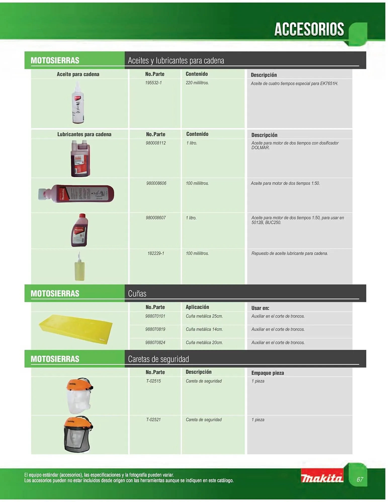 Catálogo de Catálogo Makita 5 de junio al 31 de diciembre 2023 - Pagina 67