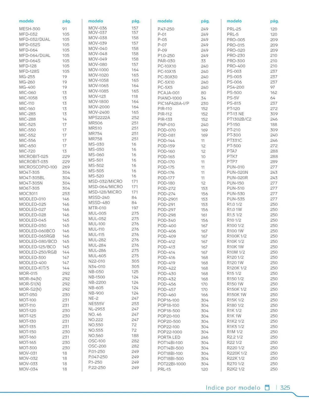 Catálogo de Steren 1 de febrero al 31 de diciembre 2023 - Pagina 345