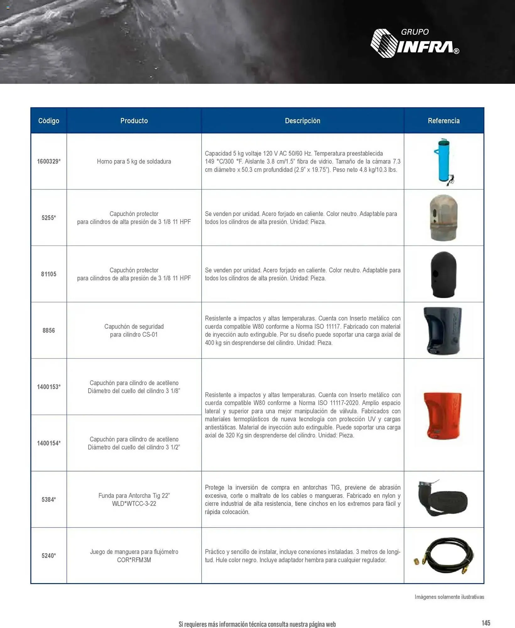 Catálogo de Catálogo Infra 28 de enero al 1 de enero 2027 - Pagina 11