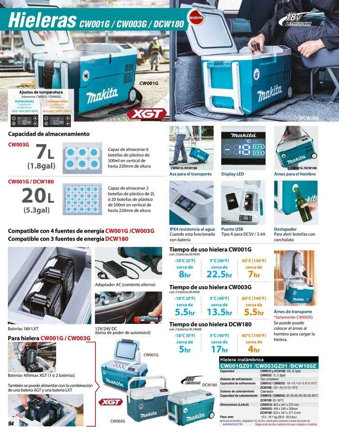 Catálogo de Catálogo General 2023/2024 3 de enero al 31 de diciembre 2024 - Pagina 94