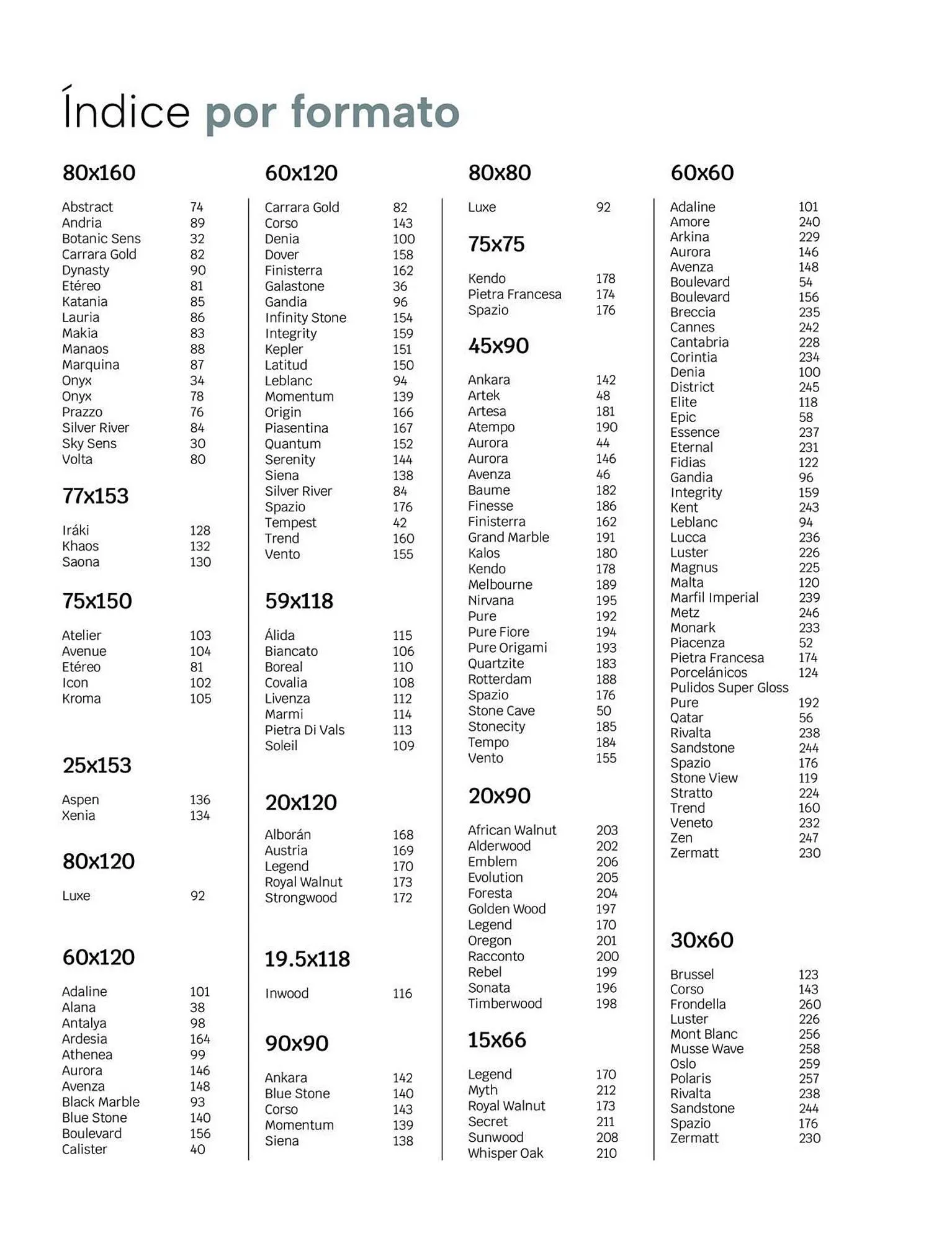 Catálogo de Catálogo Daltile 1 de enero al 31 de diciembre 2024 - Pagina 22