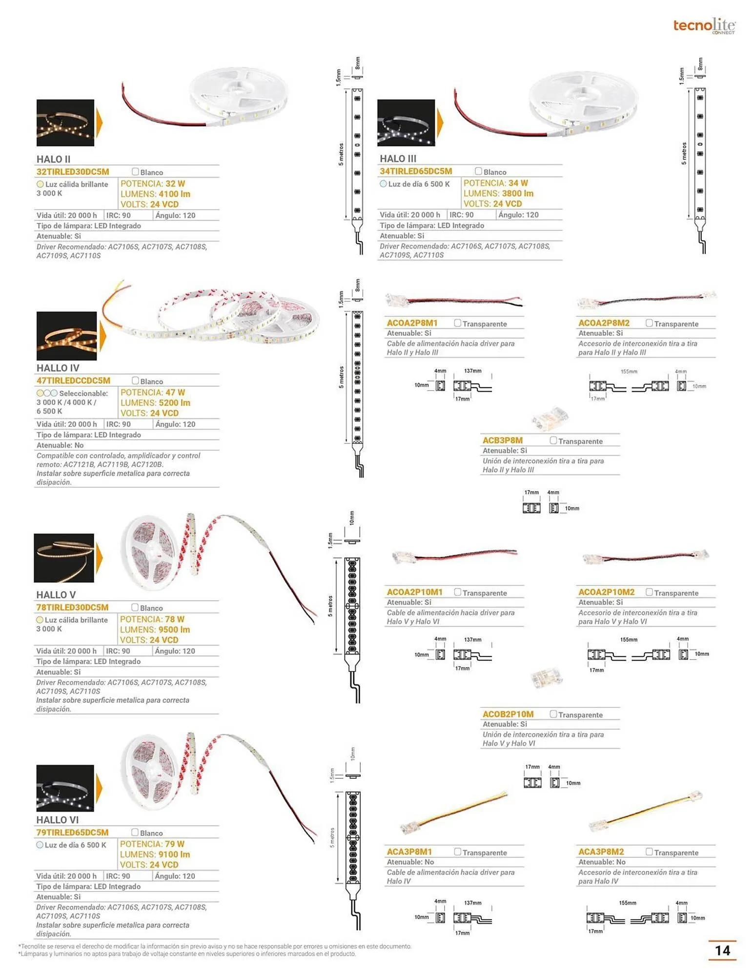 Catálogo de Catálogo Tecnolite 18 de julio al 31 de diciembre 2025 - Pagina 15