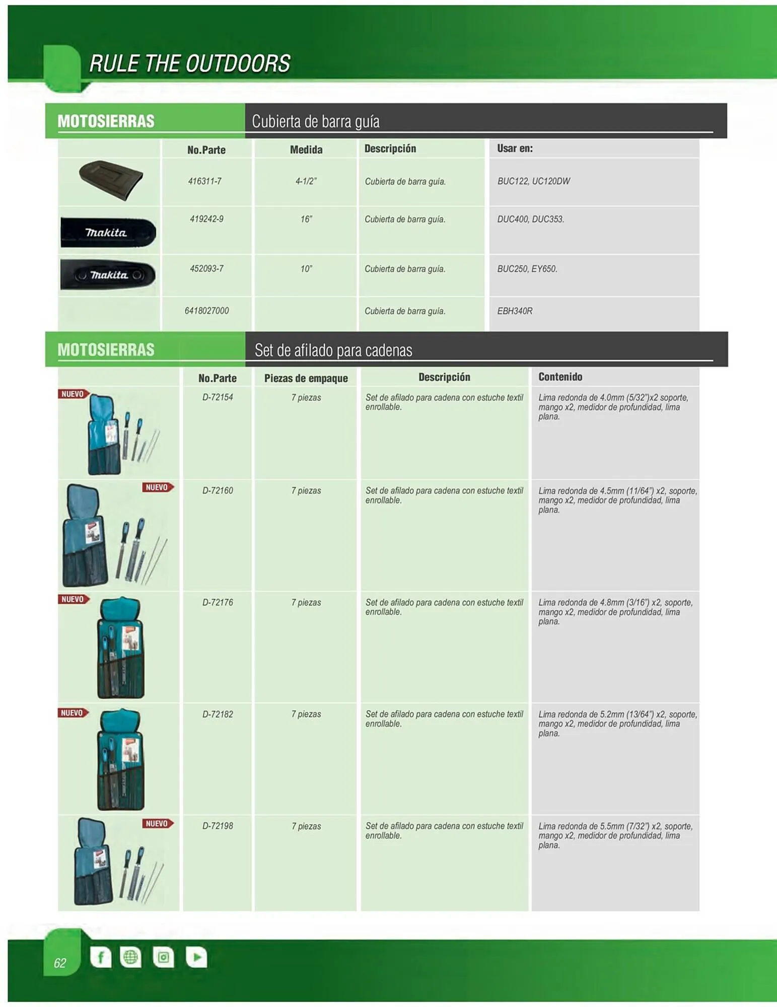 Catálogo de Catálogo Makita 5 de junio al 31 de diciembre 2023 - Pagina 62