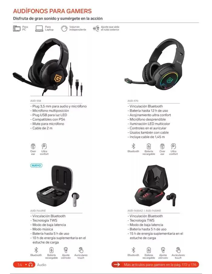 Catálogo de Catálogo 2025 18 de febrero al 31 de diciembre 2025 - Pagina 32