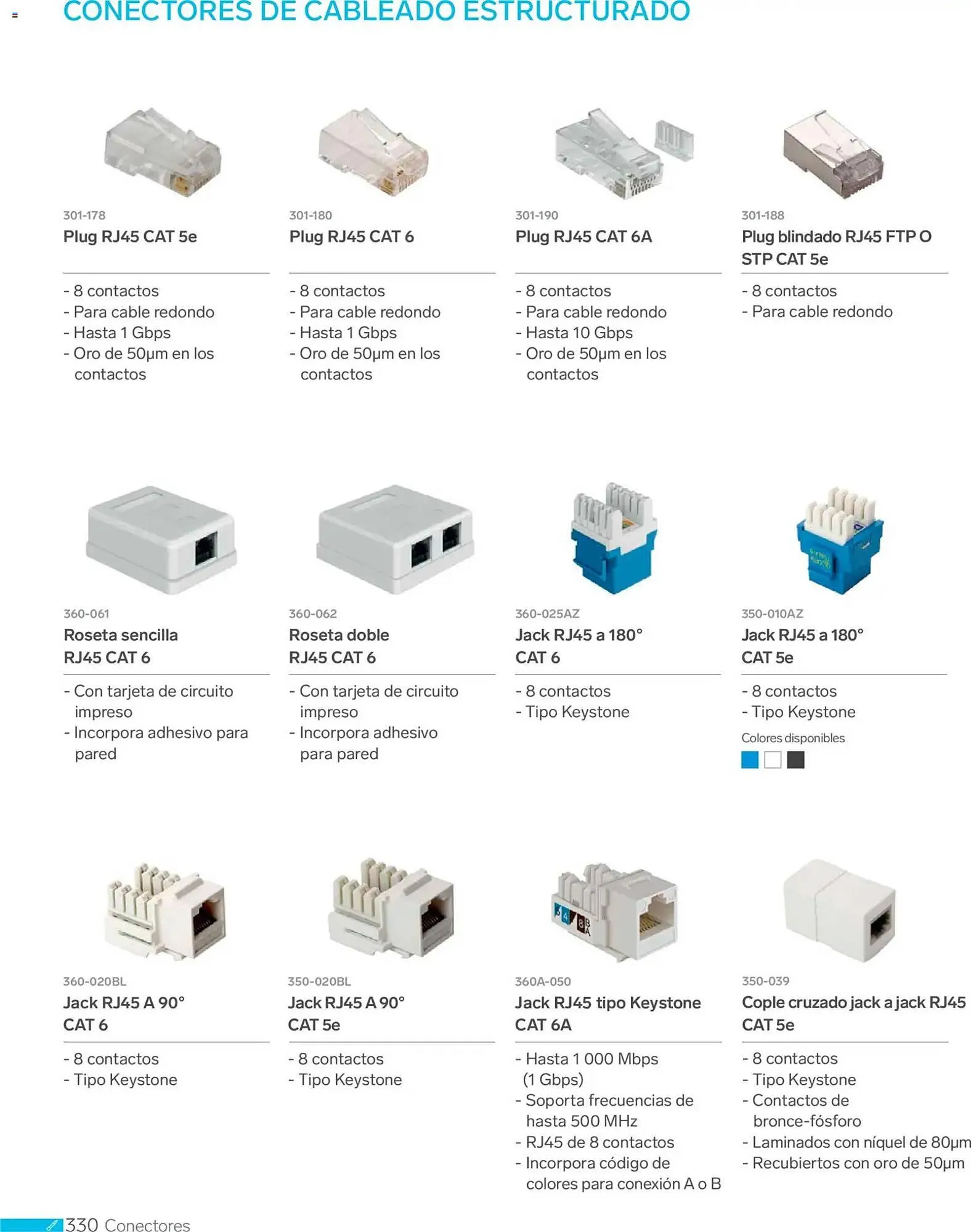 Catálogo de Catálogo Steren 1 de enero al 1 de enero 2027 - Pagina 342