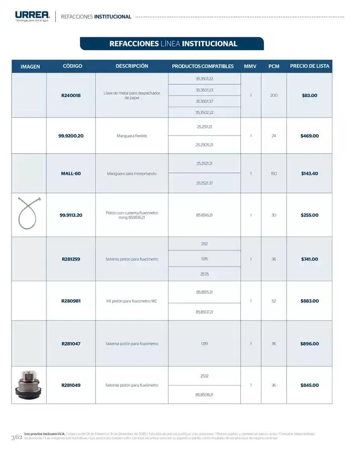 Catálogo de Catálogo Residencial 2025 28 de febrero al 28 de febrero 2026 - Pagina 368