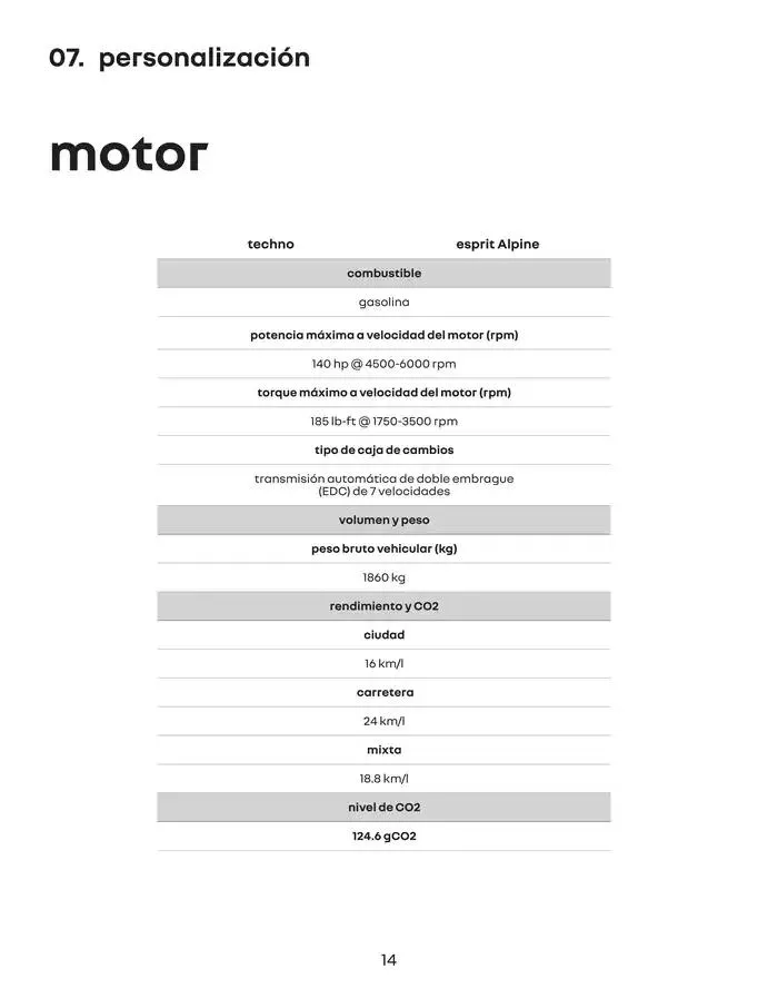 Catálogo de Renault Arkana 3 de marzo al 1 de marzo 2026 - Pagina 13