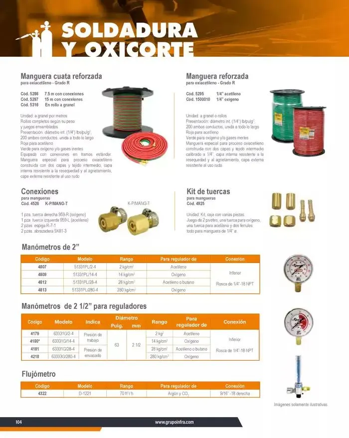 Catálogo de Catálogo 2025 8 de enero al 31 de diciembre 2025 - Pagina 106