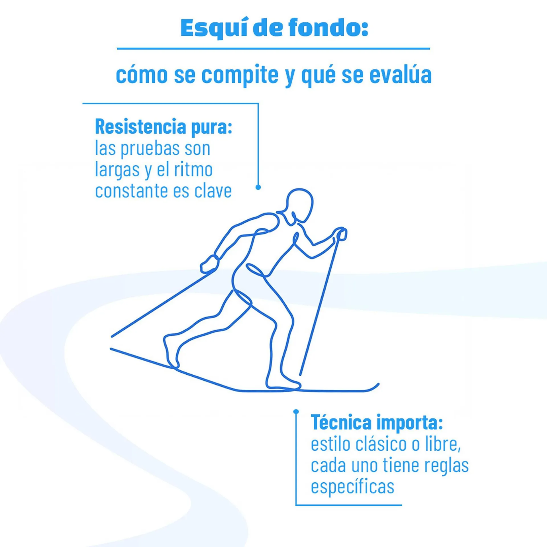 Catálogo de Catálogo Telmex 13 de febrero al 13 de febrero 2026 - Pagina 2