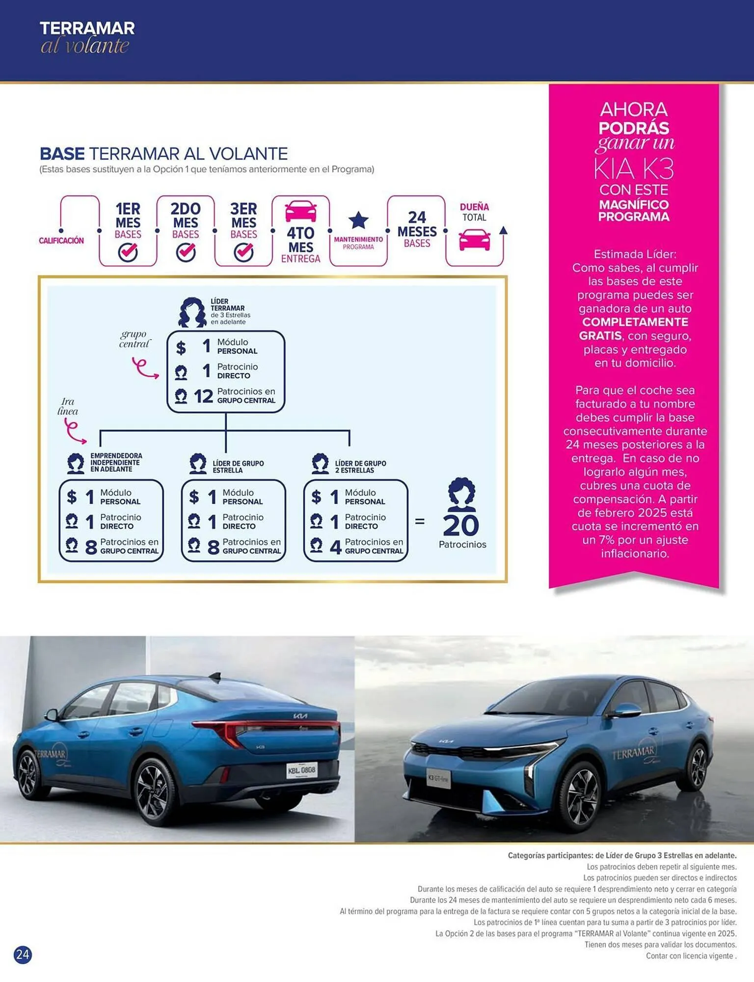 Catálogo de Catálogo Terramar Brands 5 de septiembre al 30 de septiembre 2025 - Pagina 24