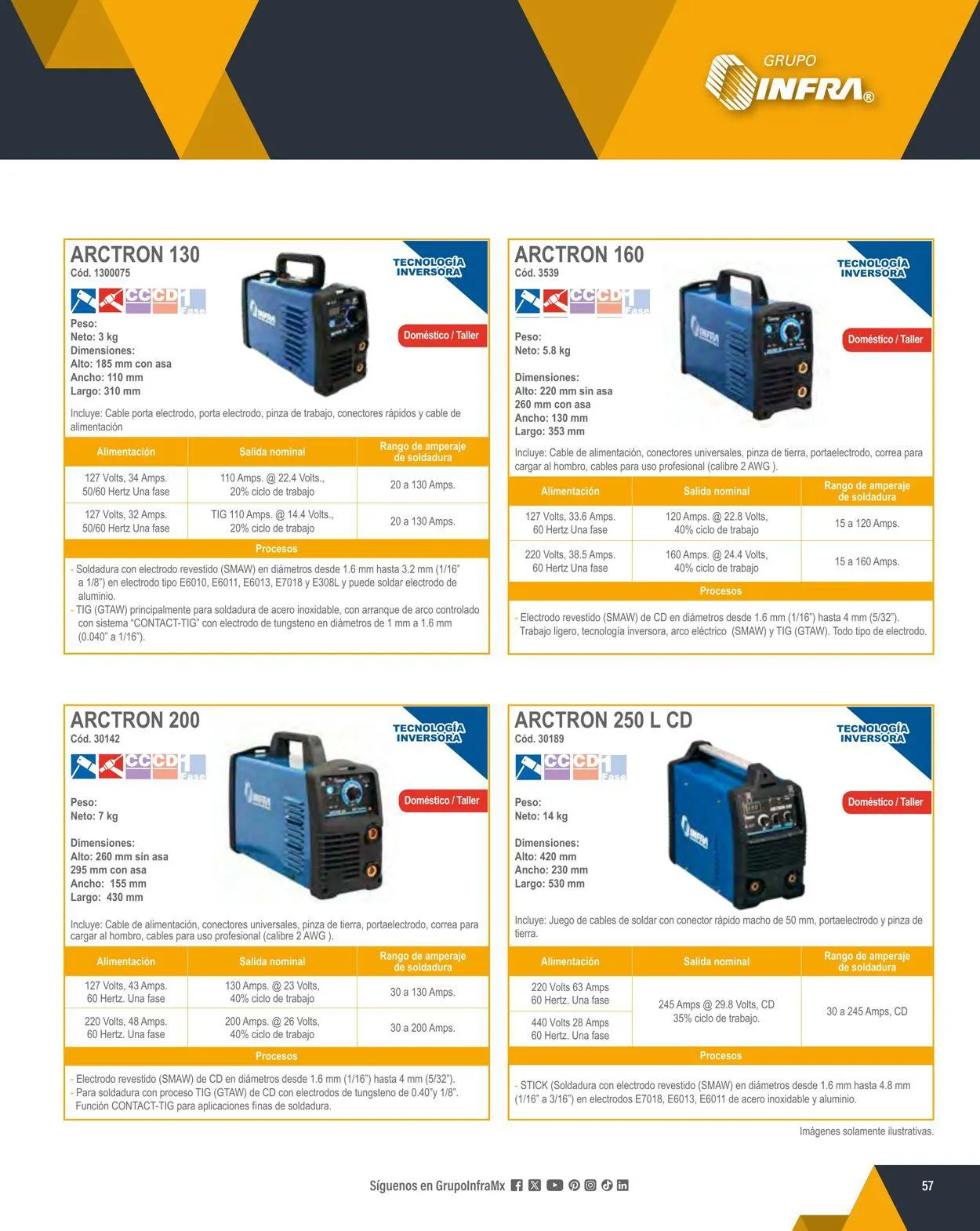 Catálogo de Infra 1 de febrero al 31 de diciembre 2024 - Pagina 59
