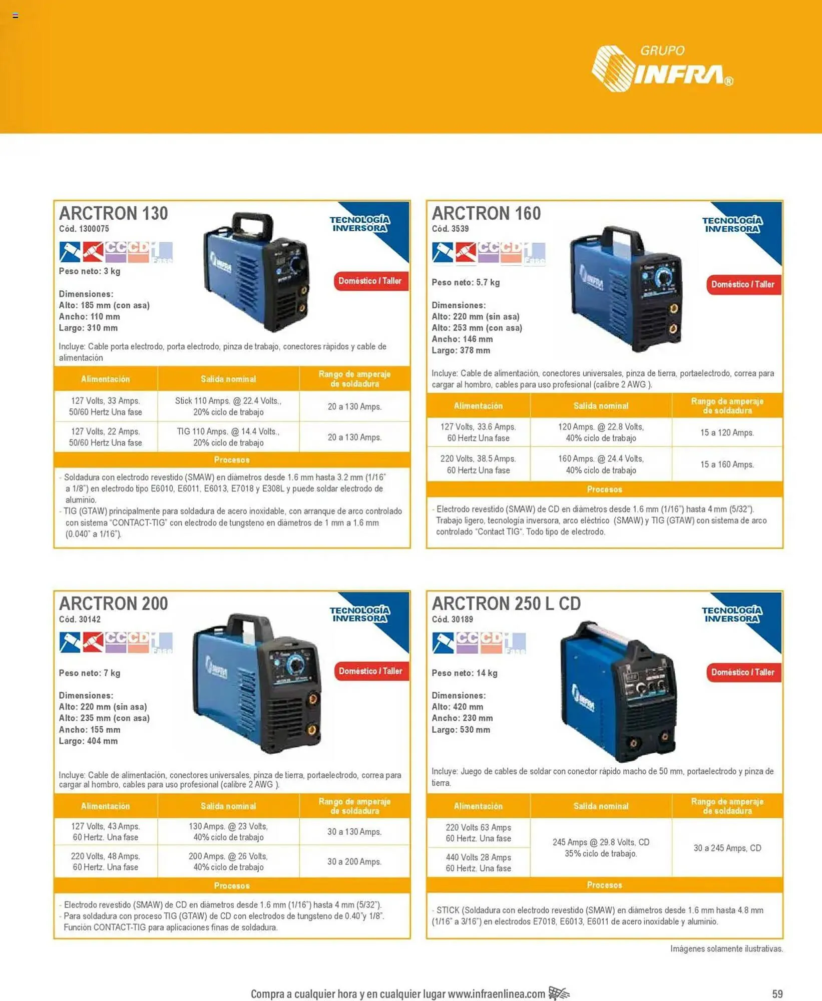Catálogo de Catálogo Infra 7 de enero al 31 de diciembre 2025 - Pagina 7