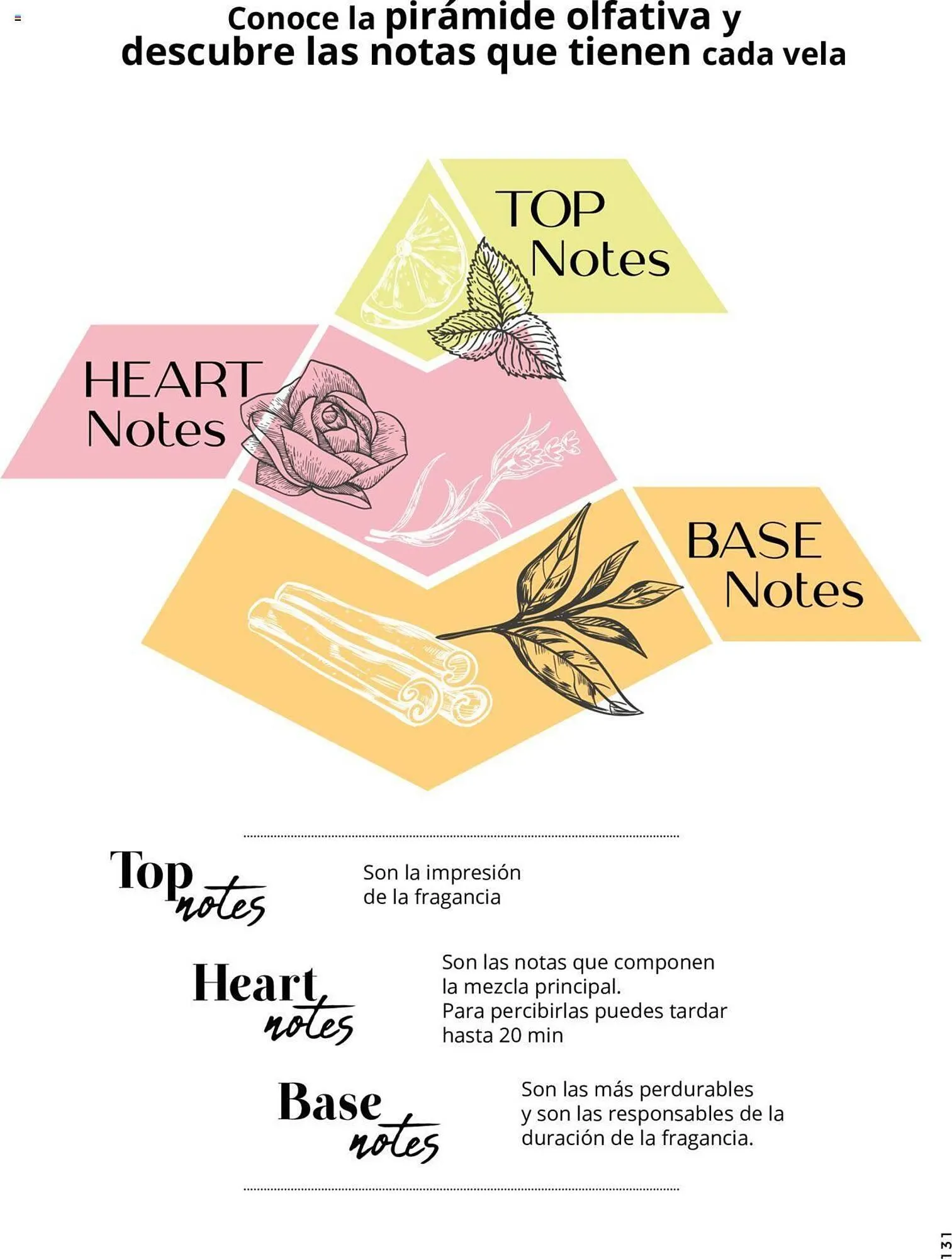 Catálogo de Catálogo Home Interiors 25 de junio al 2 de julio 2024 - Pagina 63