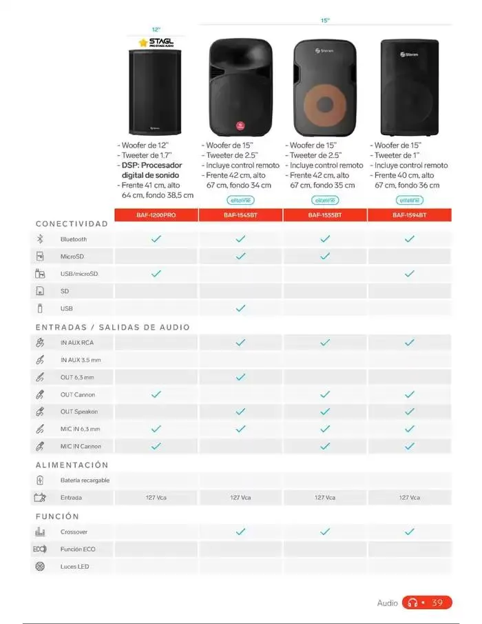 Catálogo de Catálogo 2025 18 de febrero al 31 de diciembre 2025 - Pagina 57