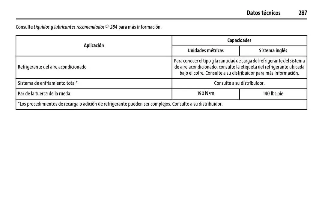 Catálogo de BrightDrop 400 Y BrightDrop 600 Manual del propietario 22 de enero al 31 de diciembre 2025 - Pagina 288