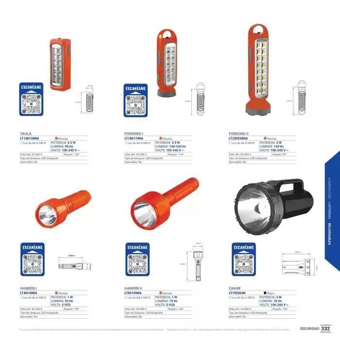 Catálogo de TecnoliteMEDIA 1 de enero al 31 de diciembre 2025 - Pagina 313