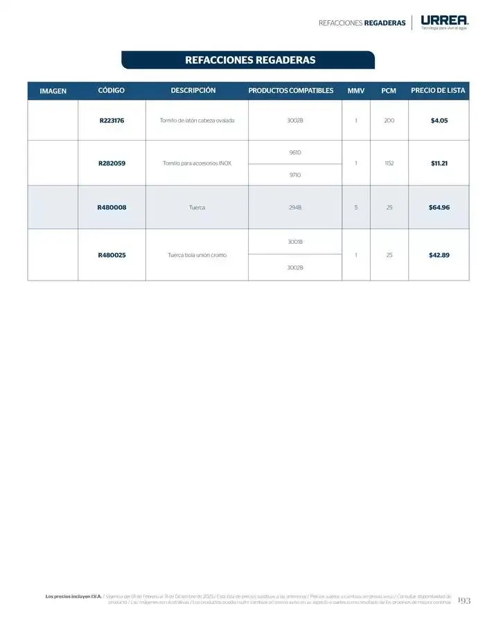 Catálogo de Catálogo Residencial 2025 28 de febrero al 28 de febrero 2026 - Pagina 199