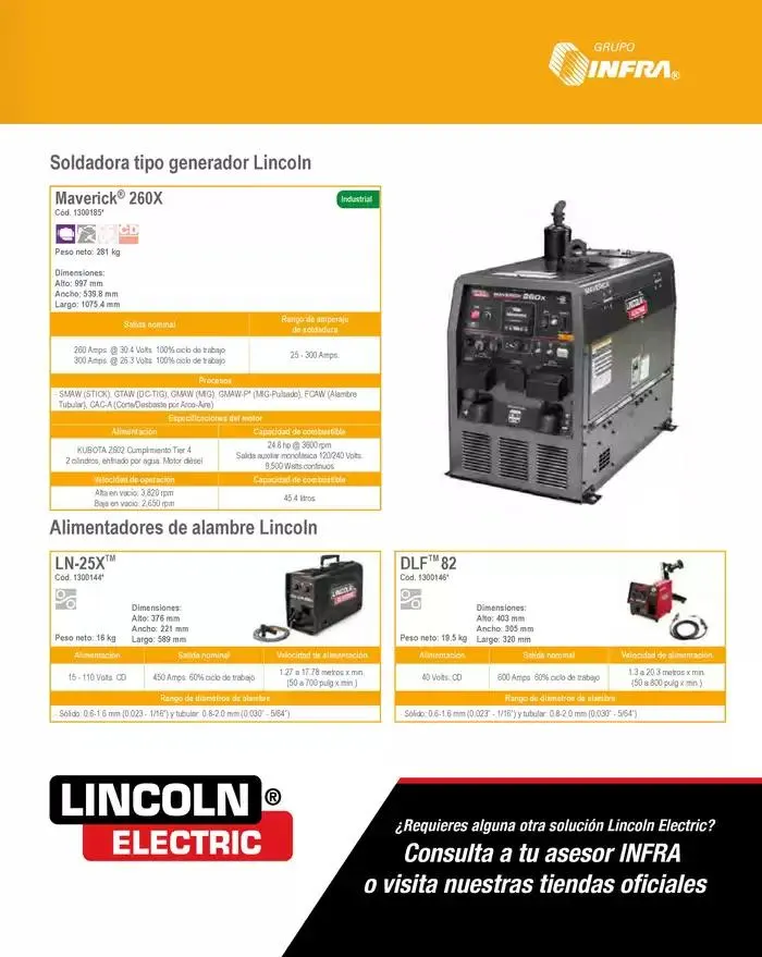 Catálogo de Catálogo 2025 8 de enero al 31 de diciembre 2025 - Pagina 79