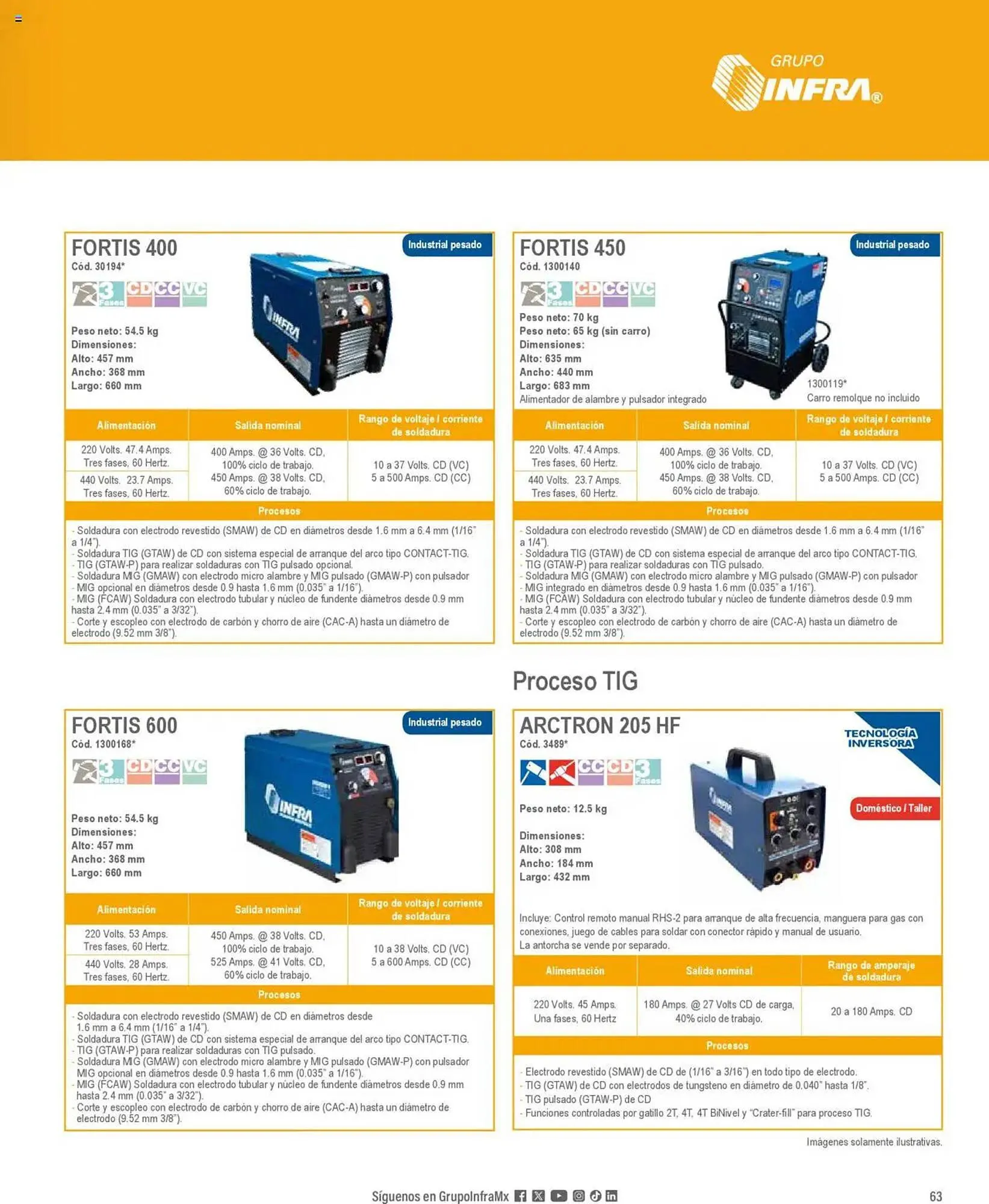 Catálogo de Catálogo Infra 7 de enero al 31 de diciembre 2025 - Pagina 11