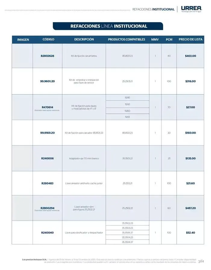 Catálogo de Catálogo Residencial 2025 28 de febrero al 28 de febrero 2026 - Pagina 367