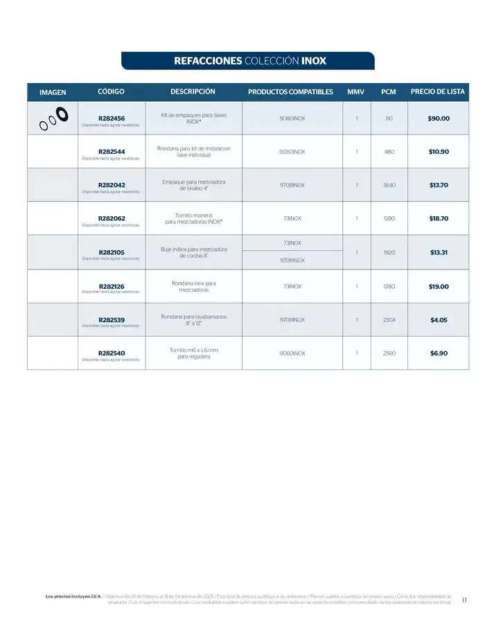 Catálogo de Catálogo Residencial 2025 28 de febrero al 28 de febrero 2026 - Pagina 17