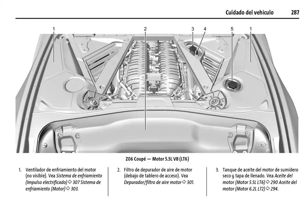 Catálogo de Chevrolet Corvette Stingray Manual del propietario 22 de enero al 31 de diciembre 2025 - Pagina 288