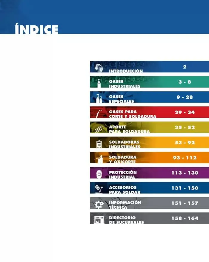 Catálogo de Catálogo 2025 8 de enero al 31 de diciembre 2025 - Pagina 3