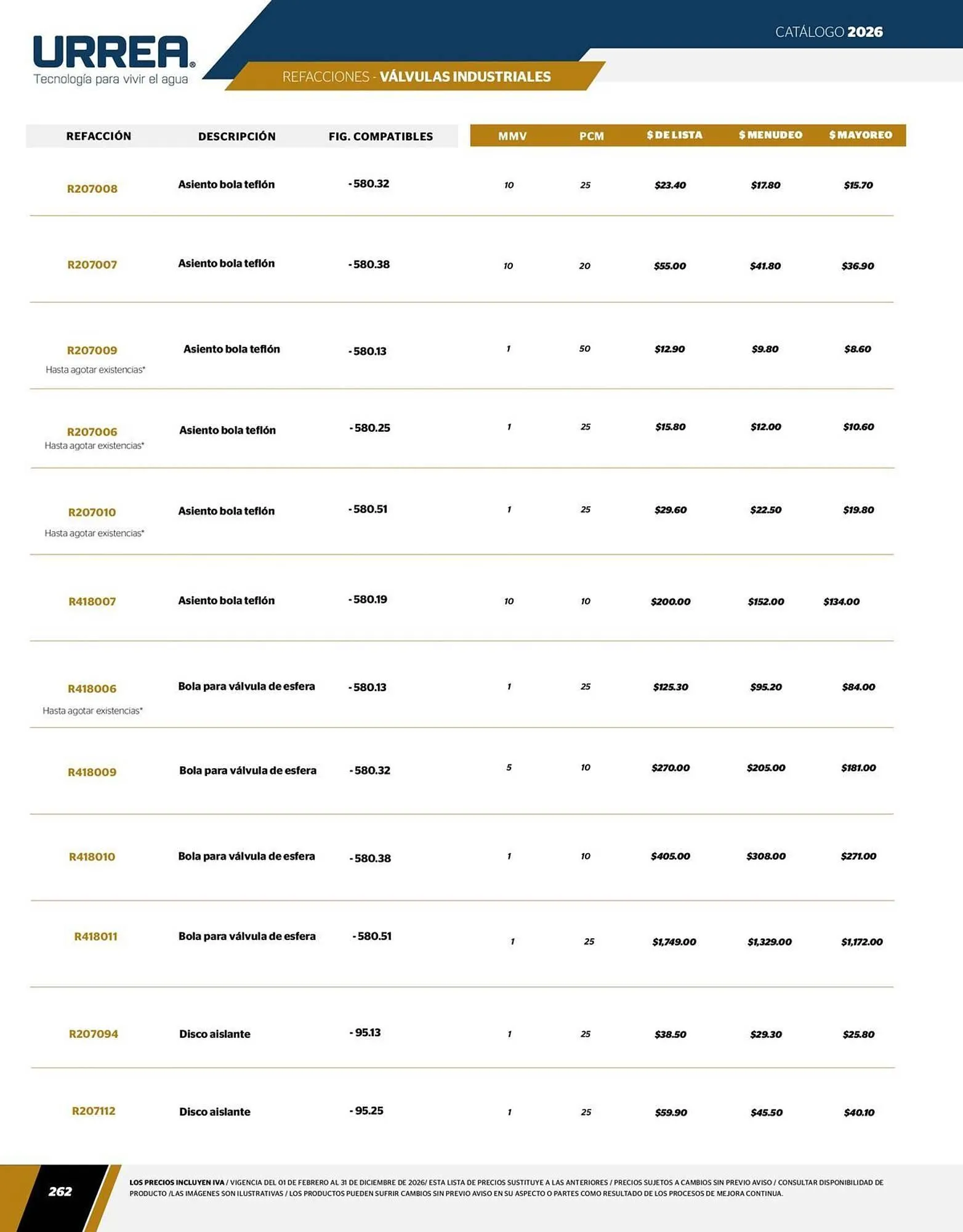 Catálogo de Catálogo Urrea 24 de abril al 31 de diciembre 2026 - Pagina 264