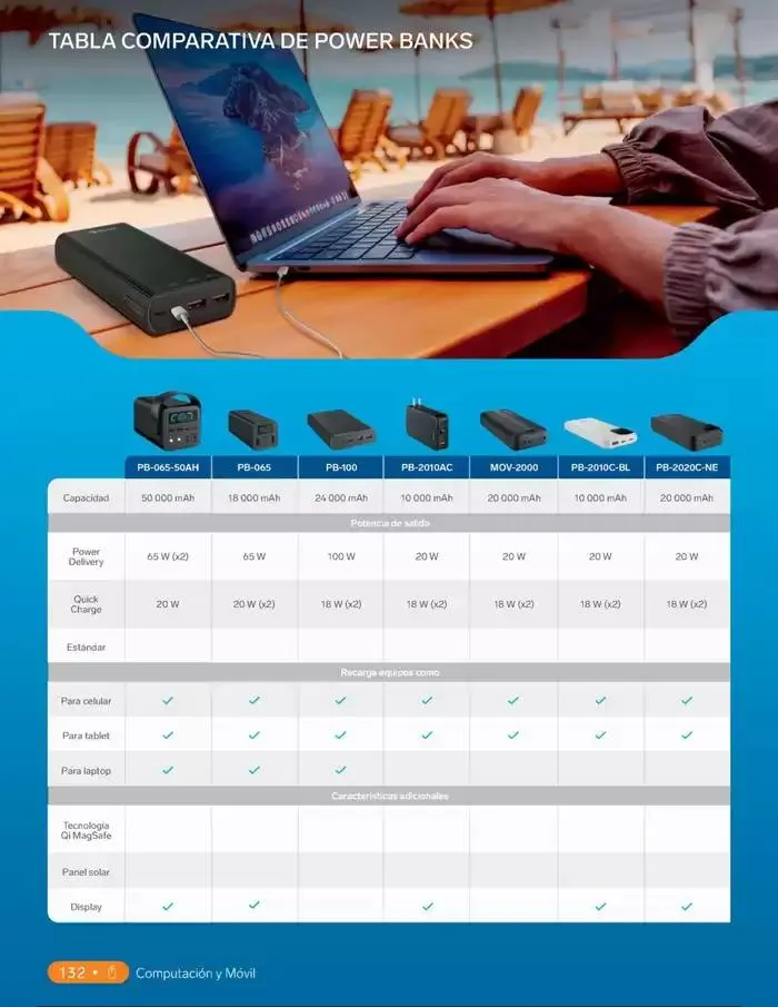 Catálogo de Catálogo 2025 18 de febrero al 31 de diciembre 2025 - Pagina 150