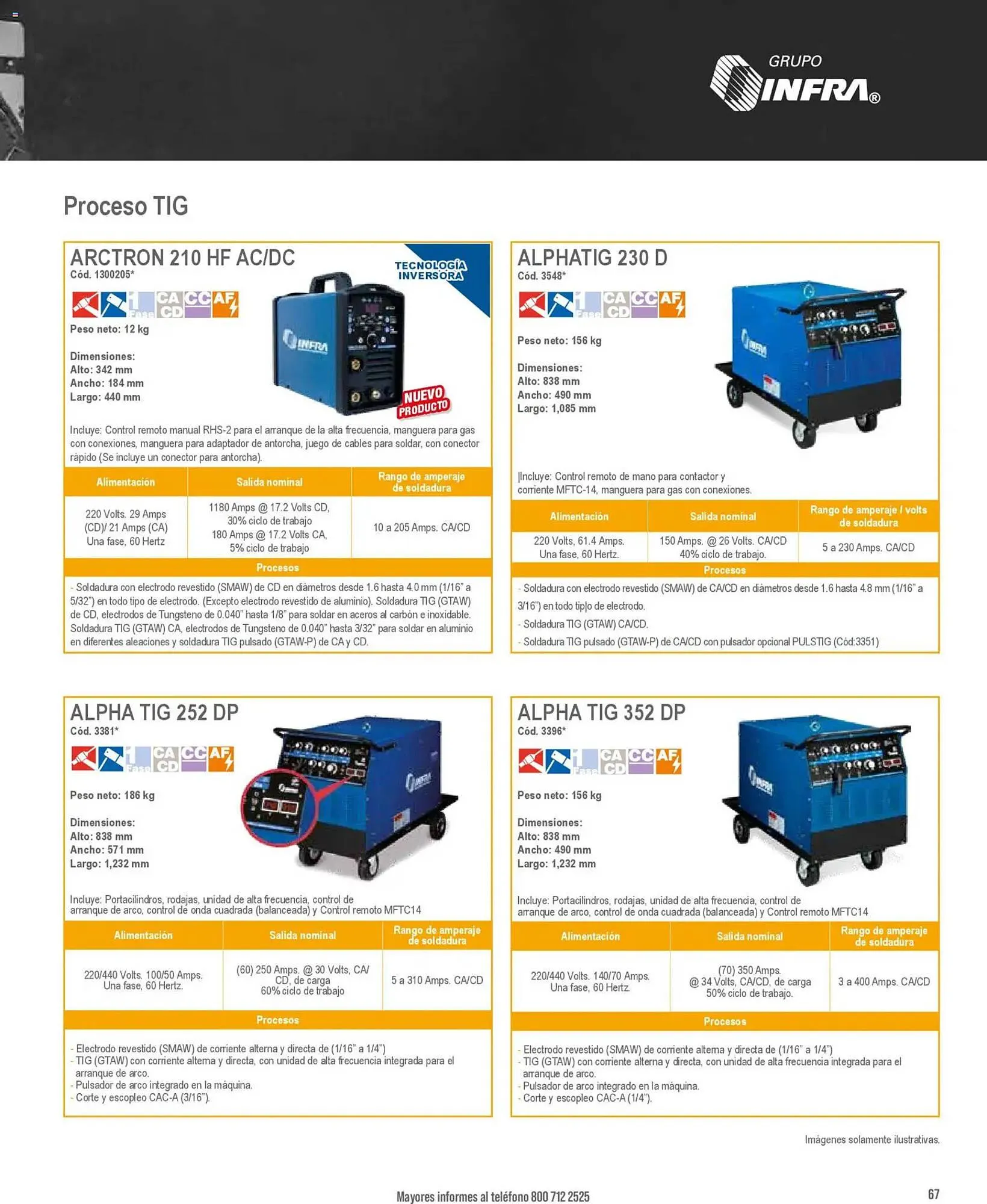 Catálogo de Catálogo Infra 28 de enero al 1 de enero 2027 - Pagina 13