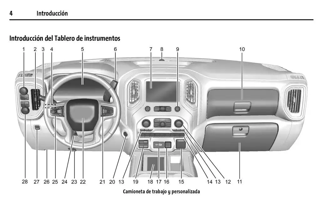 Catálogo de Cheyenne 2025 Manual del propietario 22 de enero al 31 de diciembre 2025 - Pagina 5