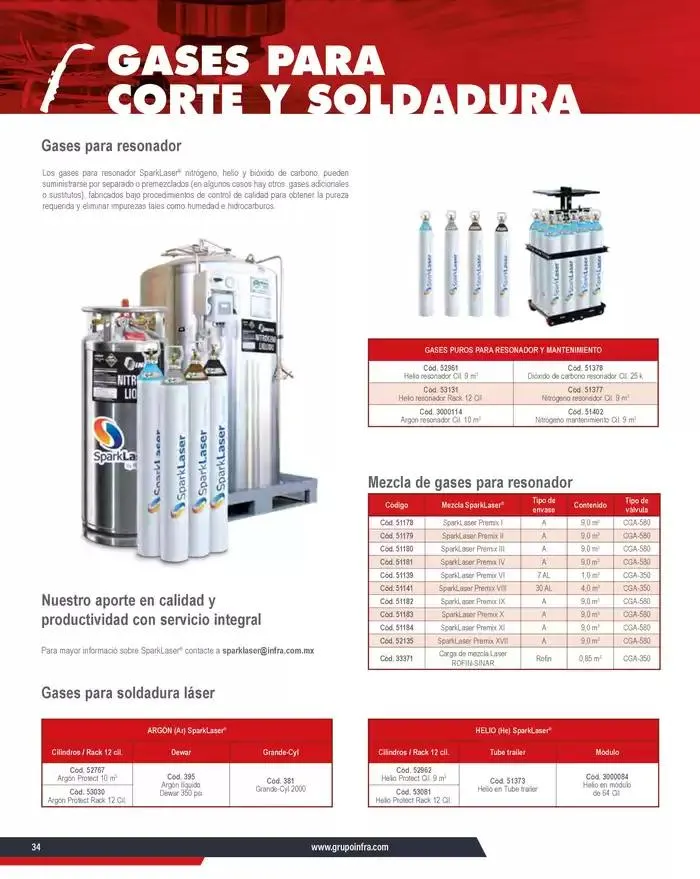 Catálogo de Catálogo 2025 8 de enero al 31 de diciembre 2025 - Pagina 36