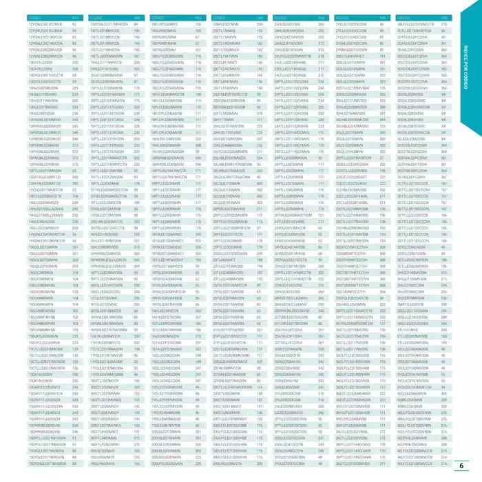 Catálogo de TecnoliteMEDIA 1 de enero al 31 de diciembre 2025 - Pagina 7