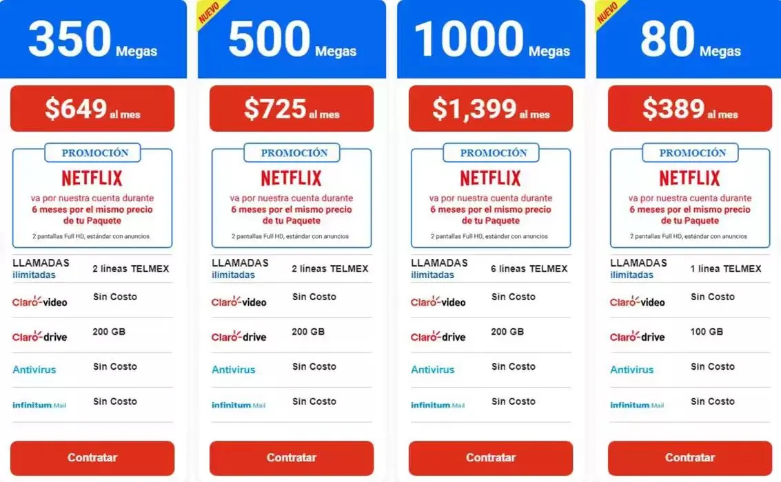 Catálogo de Promos 26 de febrero al 16 de marzo 2025 - Pagina 2