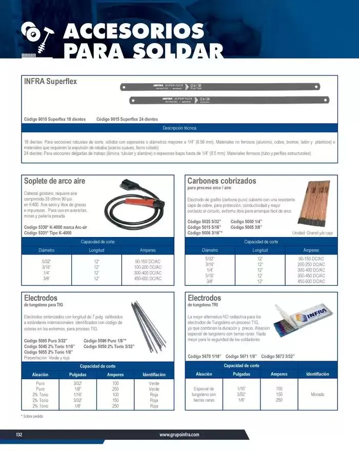Catálogo de Catálogo 2025 8 de enero al 31 de diciembre 2025 - Pagina 134
