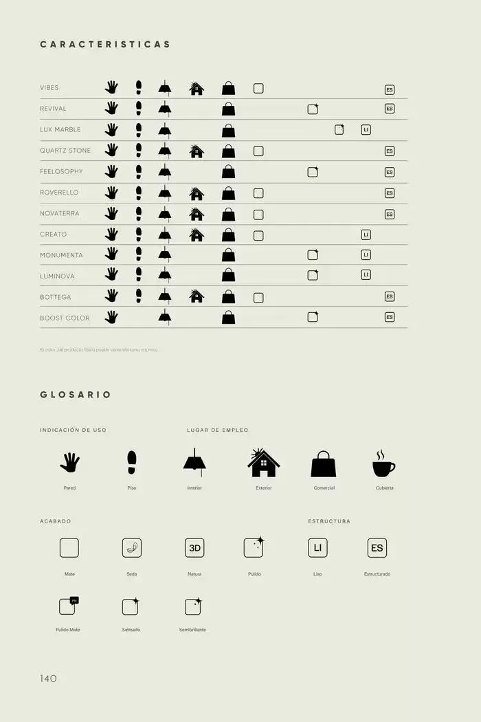 Catálogo de The Art of Luxe 14 de noviembre al 30 de junio 2025 - Pagina 142