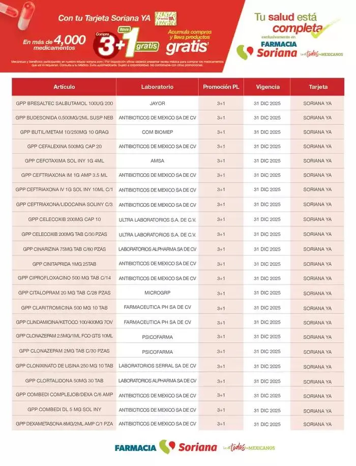 Catálogo de Listado Plan de Lealtad Farmacia 2025 21 de enero al 30 de abril 2025 - Pagina 4