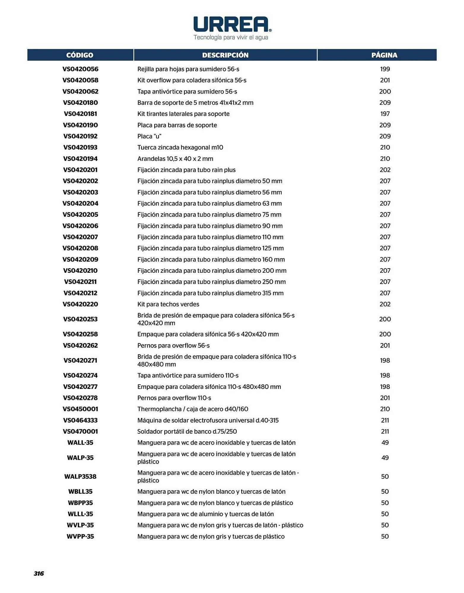 Catálogo de Catálogo Urrea 24 de abril al 31 de diciembre 2026 - Pagina 318