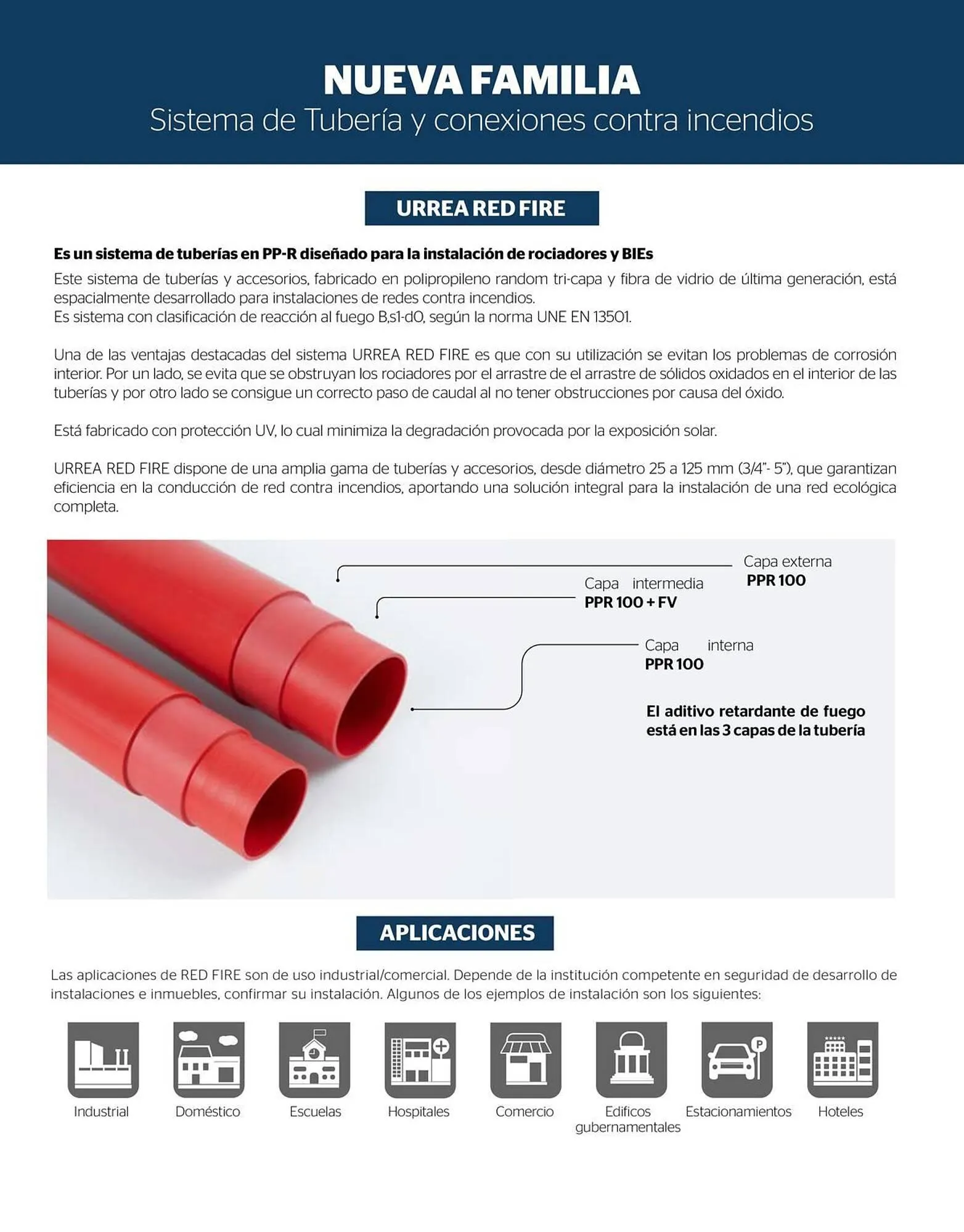 Catálogo de Catálogo Urrea 24 de abril al 31 de diciembre 2026 - Pagina 122