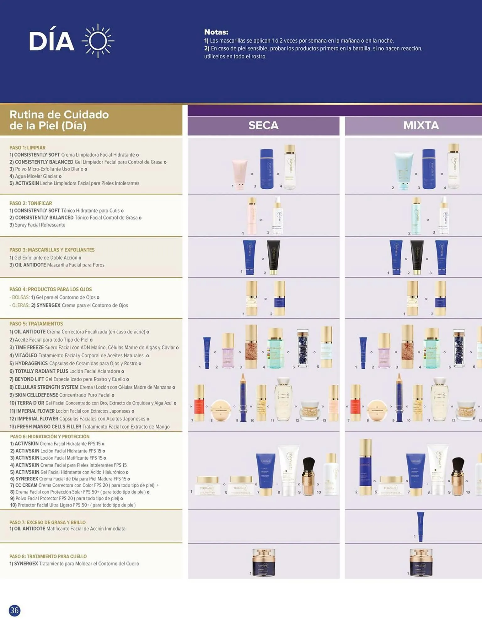 Catálogo de Catálogo Terramar Brands 1 de marzo al 31 de marzo 2025 - Pagina 36