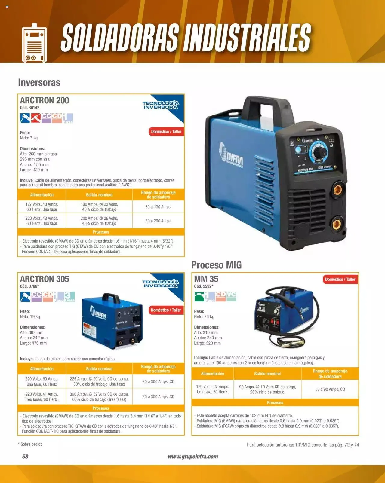 Catálogo de Infra catálogo 3 de febrero al 13 de enero 2024 - Pagina 8